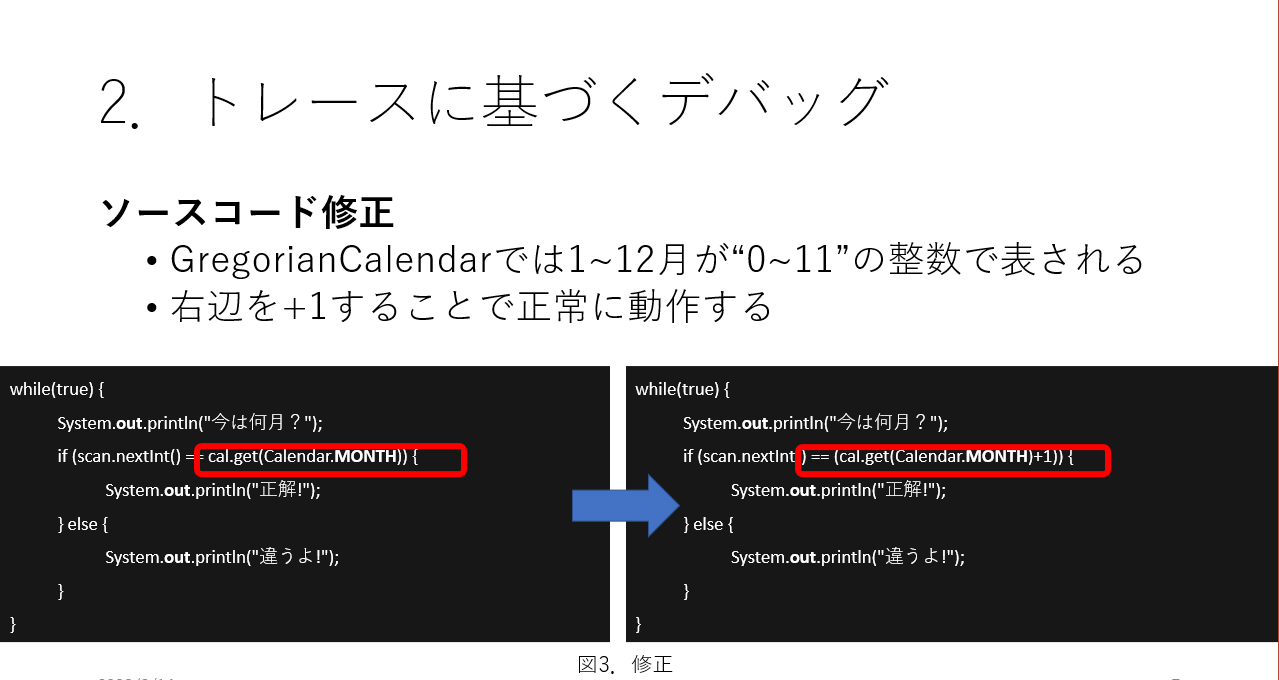 発表内容